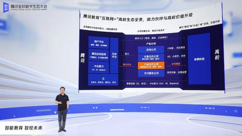 騰訊發布教育智腦操作系統，以數字技術賦能教育新生態